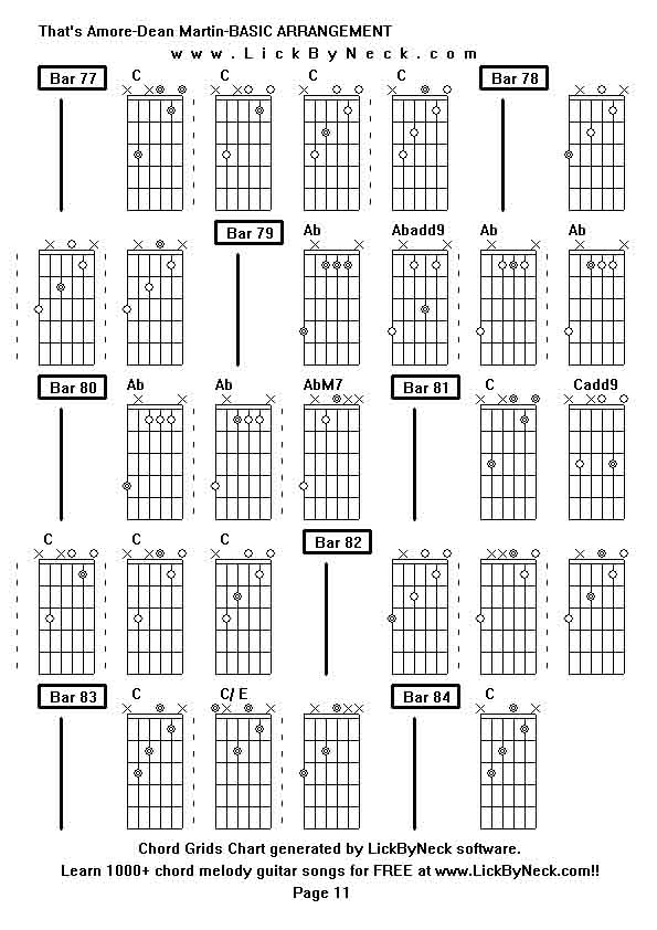 Chord Grids Chart of chord melody fingerstyle guitar song-That's Amore-Dean Martin-BASIC ARRANGEMENT,generated by LickByNeck software.